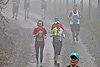 Rothaarsteig Marathon KM17 2017 (127073)